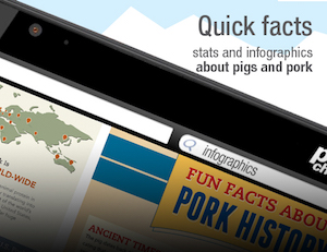 Pork Checkoff Quick Facts